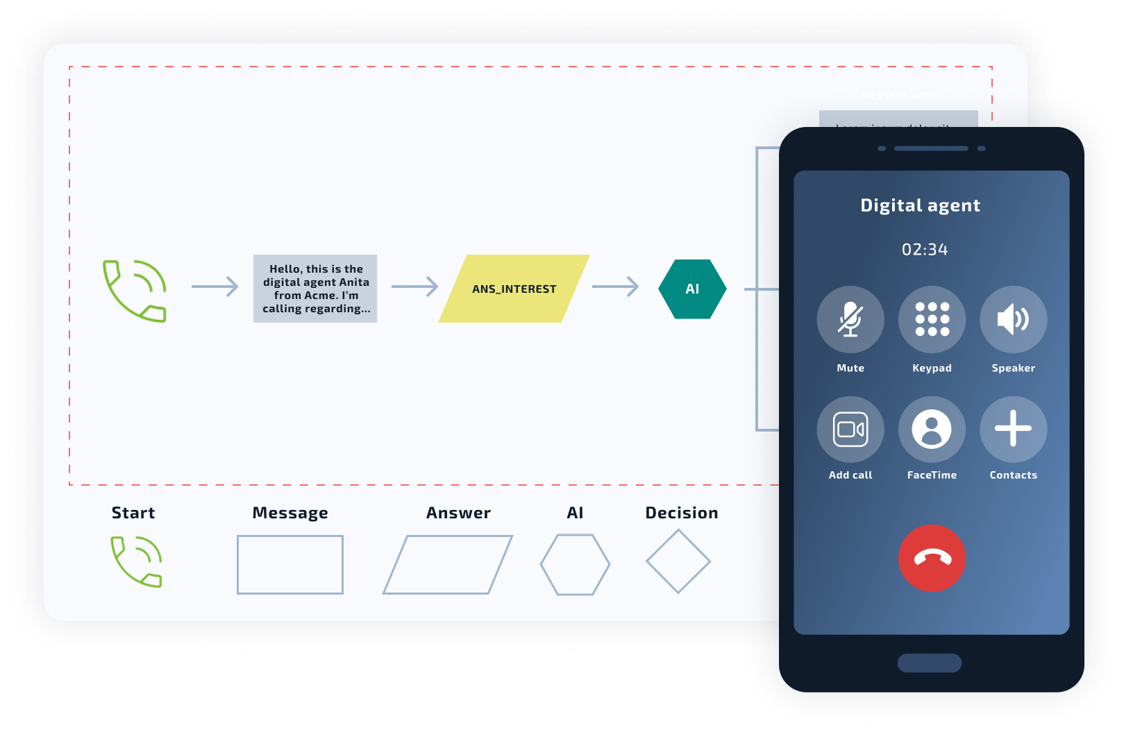screenshot of Born Digital